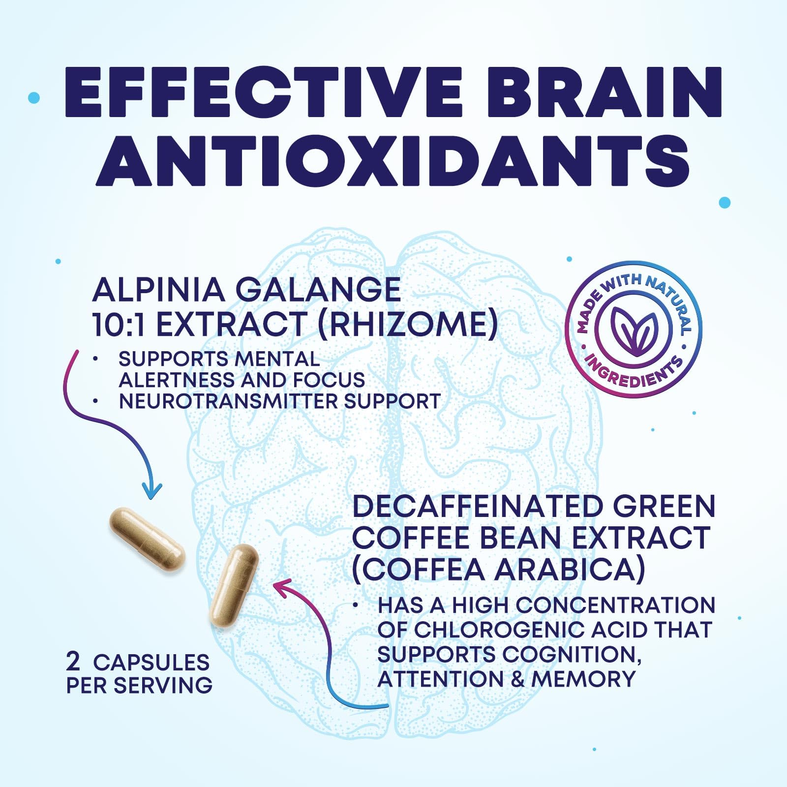 Brain Memory Supplement Pills - 3X Strength Nootropics for Concentration, Clarity & Focus Support - Brain Cognitive Vitamins with Phosphatidylserine & Green Coffee Bean, Brain Booster - 240 Capsules — Amazon image 6