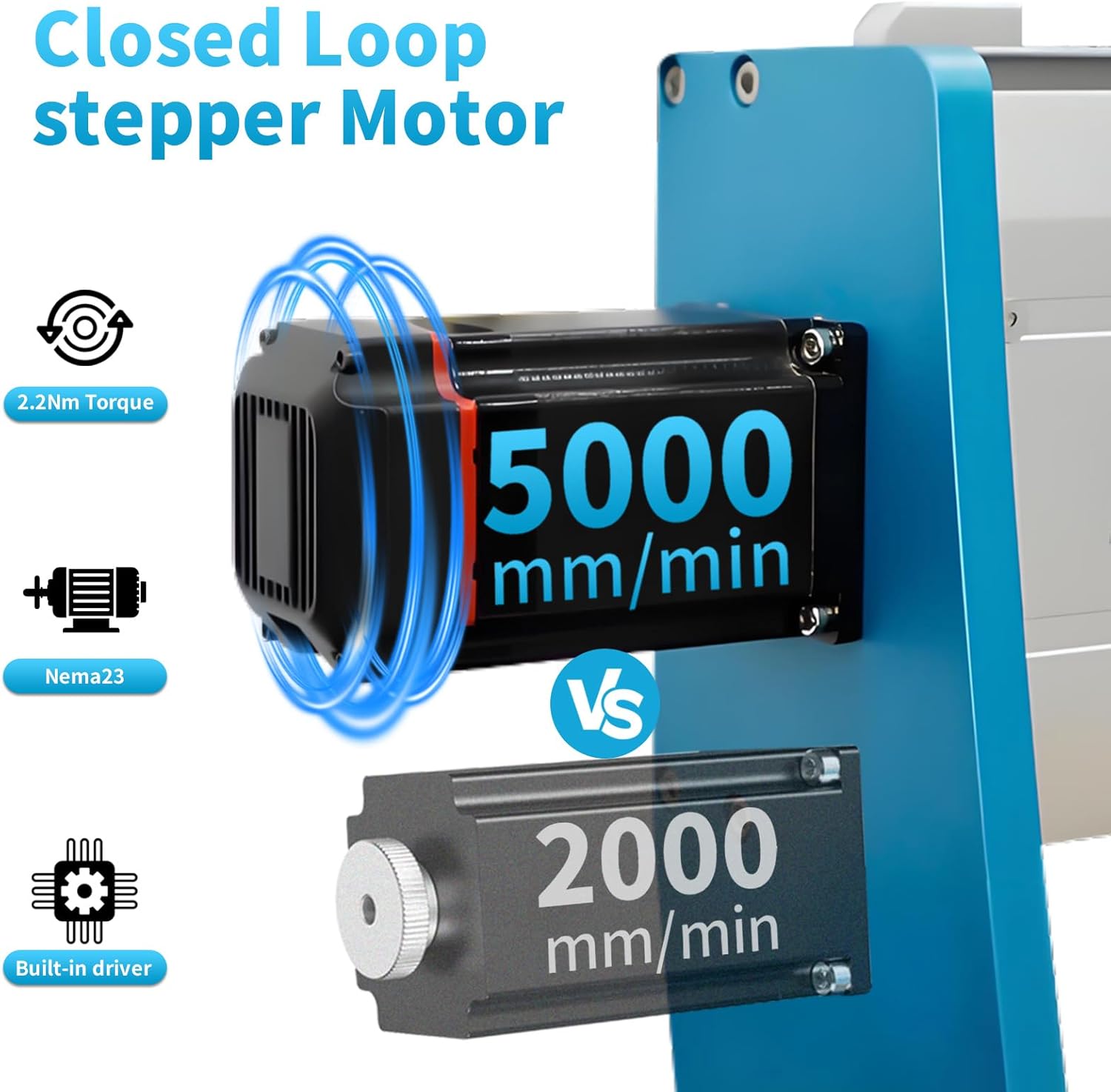 CNC Router Machine PreciseaMax PRO 23 Closed-Loop Stepper Motor Engraver with 710W Trim Router Spindle, Ball Screw Milling Machine,600x500x105mm,Wood Metal Acrylic Cutting Milling,GRBL Control