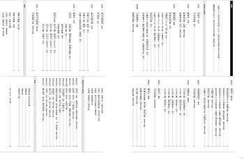 運慶大全 | 山本 勉 |本 | 通販 | Amazon