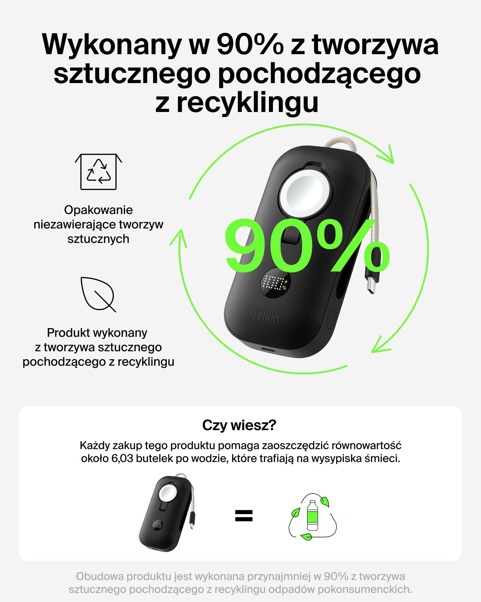 Belkin BoostCharge Pro Powerbank 10000mAh z Ładowarką do Zegarka Apple Watch, Przenośna Ładowarka z Wbudowanym Kablem USB-C w Oplocie i Wyświetlaczem Cyfrowym, 45 W, do Ładowania 3 Urządzeń – Czarny