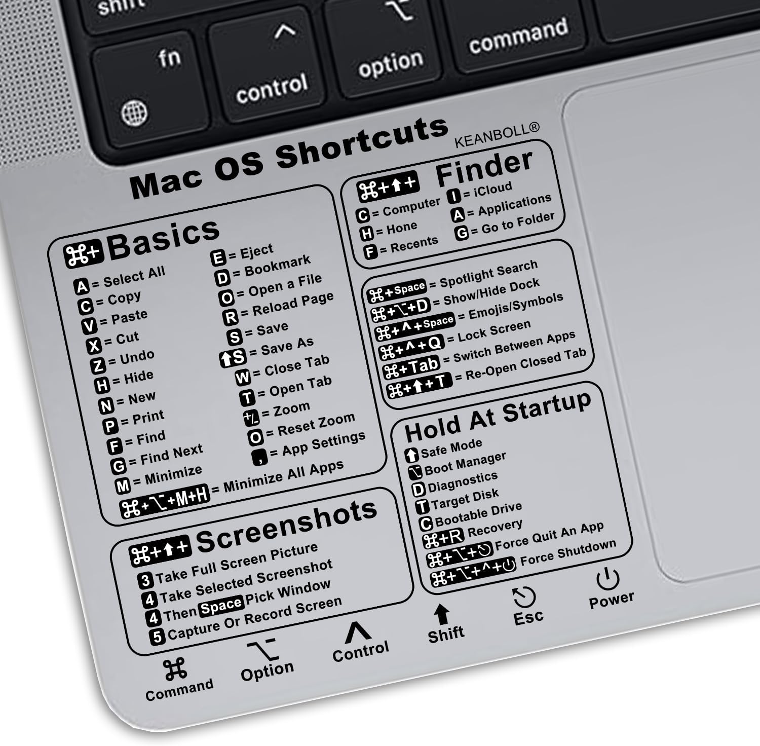 2 Pack Mac Keyboard Shortcuts Stickers for MacBook Air/Pro 13-16 Inch - Instant Shortcut Reference, Durable Clear & Matte Black Decals (2020-2026 Models, No Residue)
