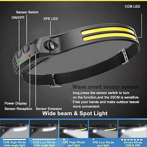 Miniatura 4 de Nuevo faro LED recargable, 230 COB Super Bright Head Lights para la frente, 6 modos de luz de casco duro para adultos, linterna USB C diadema para