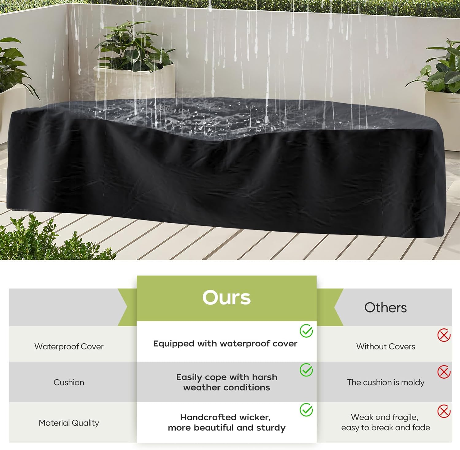 ABCASA Outdoor Patio Furniture Set with Coffee Table,11 Pieces Half-Moon Curved Outdoor Sectional Sofa and Side Table Waterproof Cover, Wicker Rattan Patio Coversation Set for Porch,Backyard(Grey)