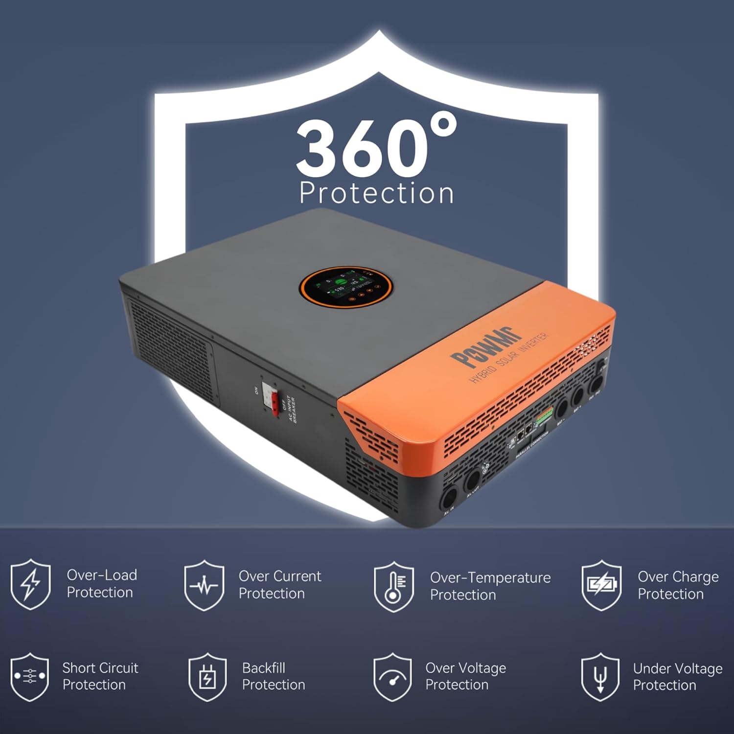 Inverter with 360 degree protection icons