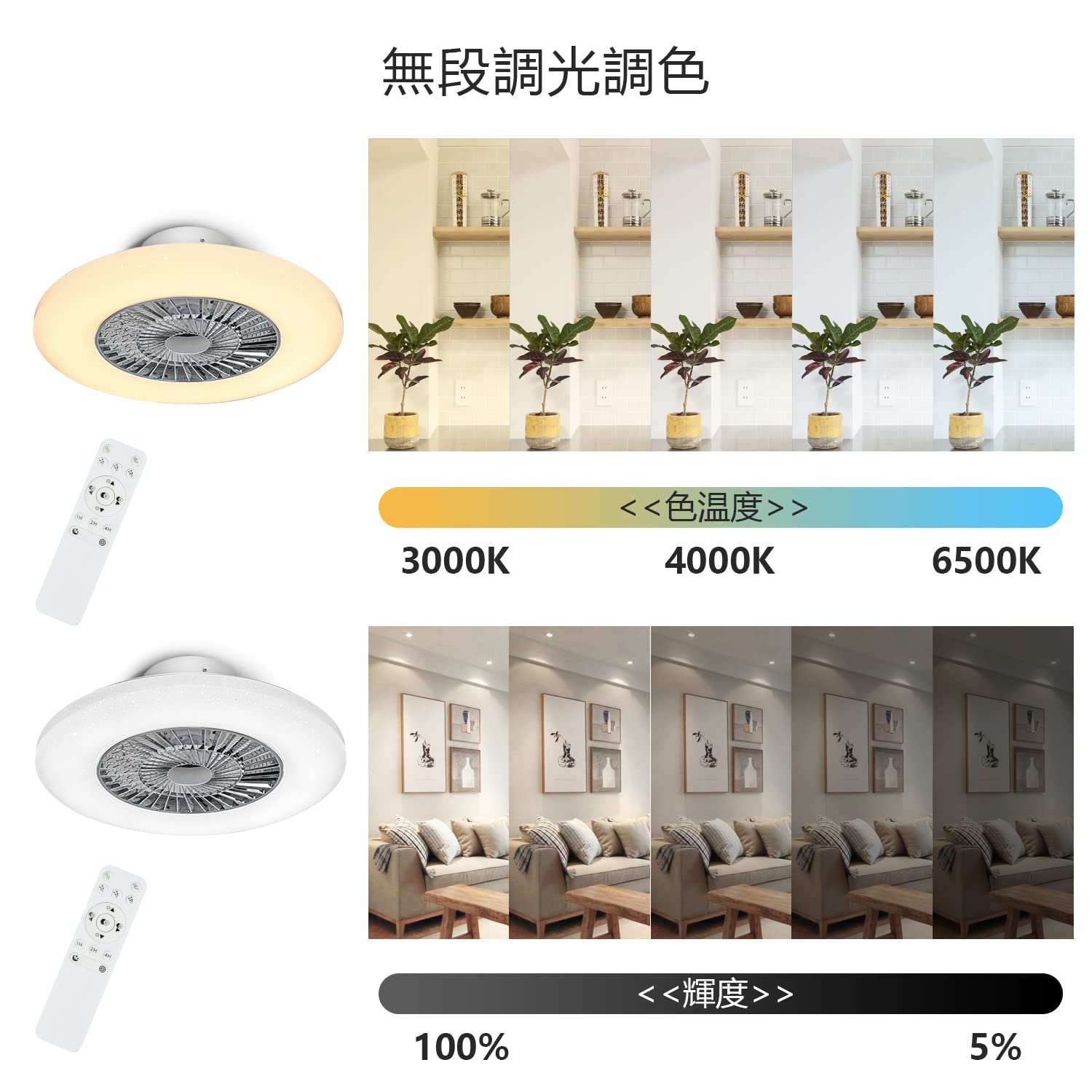 Amazon.co.jp : DINGLILED シーリングファンライト40W led シーリング
