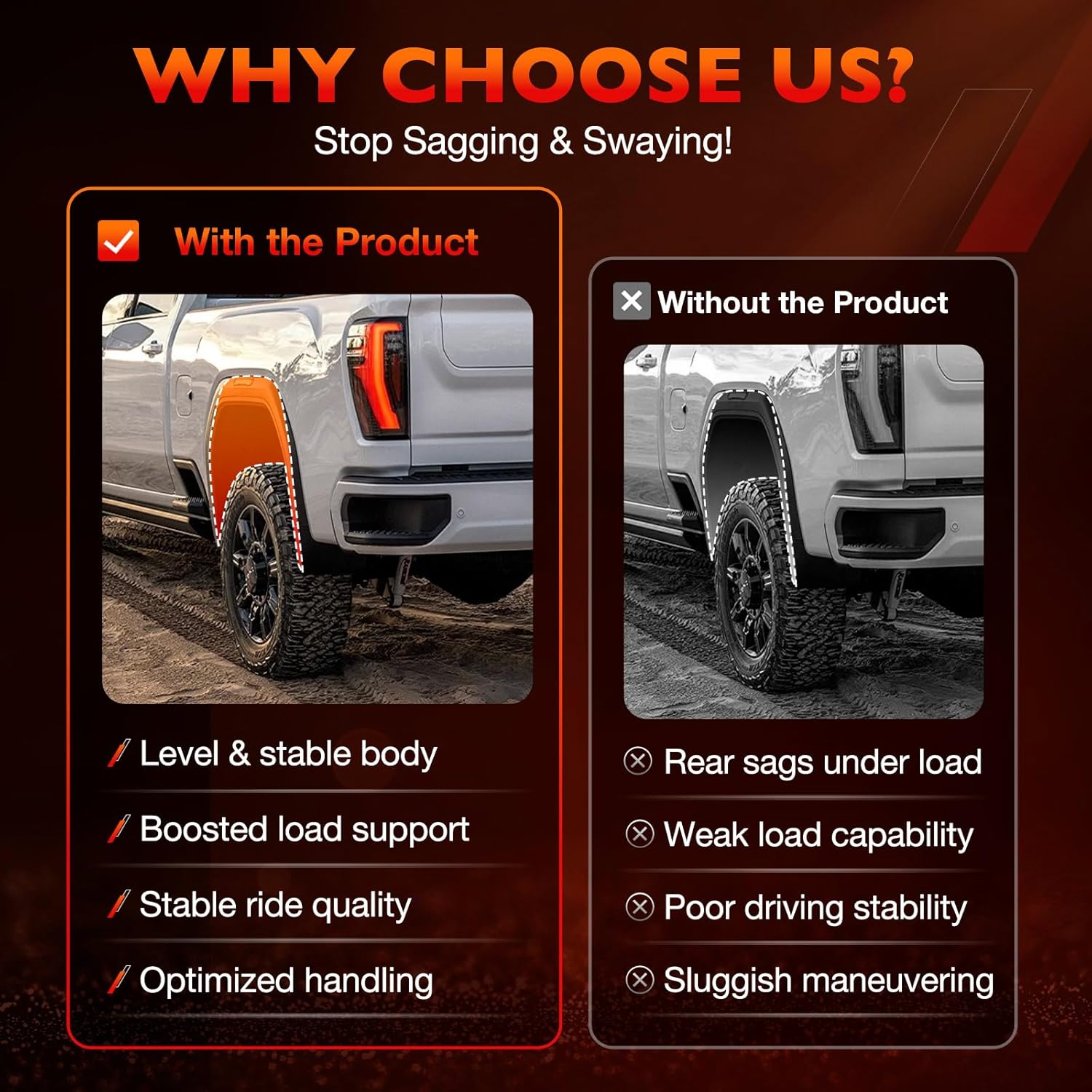 Helper Spring Kit – 2000 lbs Load Leveling Leaf Spring Assist, Compatible with 2007–2022 Chevy Silverado 1500 & GMC Sierra 1500, Improves Towing & Hauling Stability