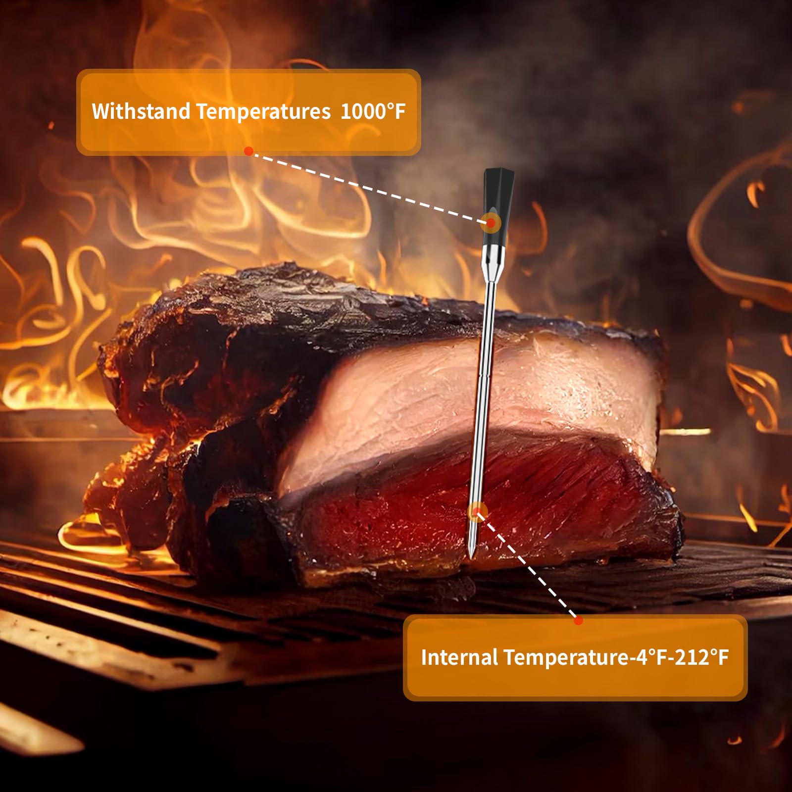 BBQOVN Termómetro inalámbrico para carne sin cable con mando a distancia, aplicación Bluetooth, termómetro para carne para control remoto de barbacoa, horno, Fuman