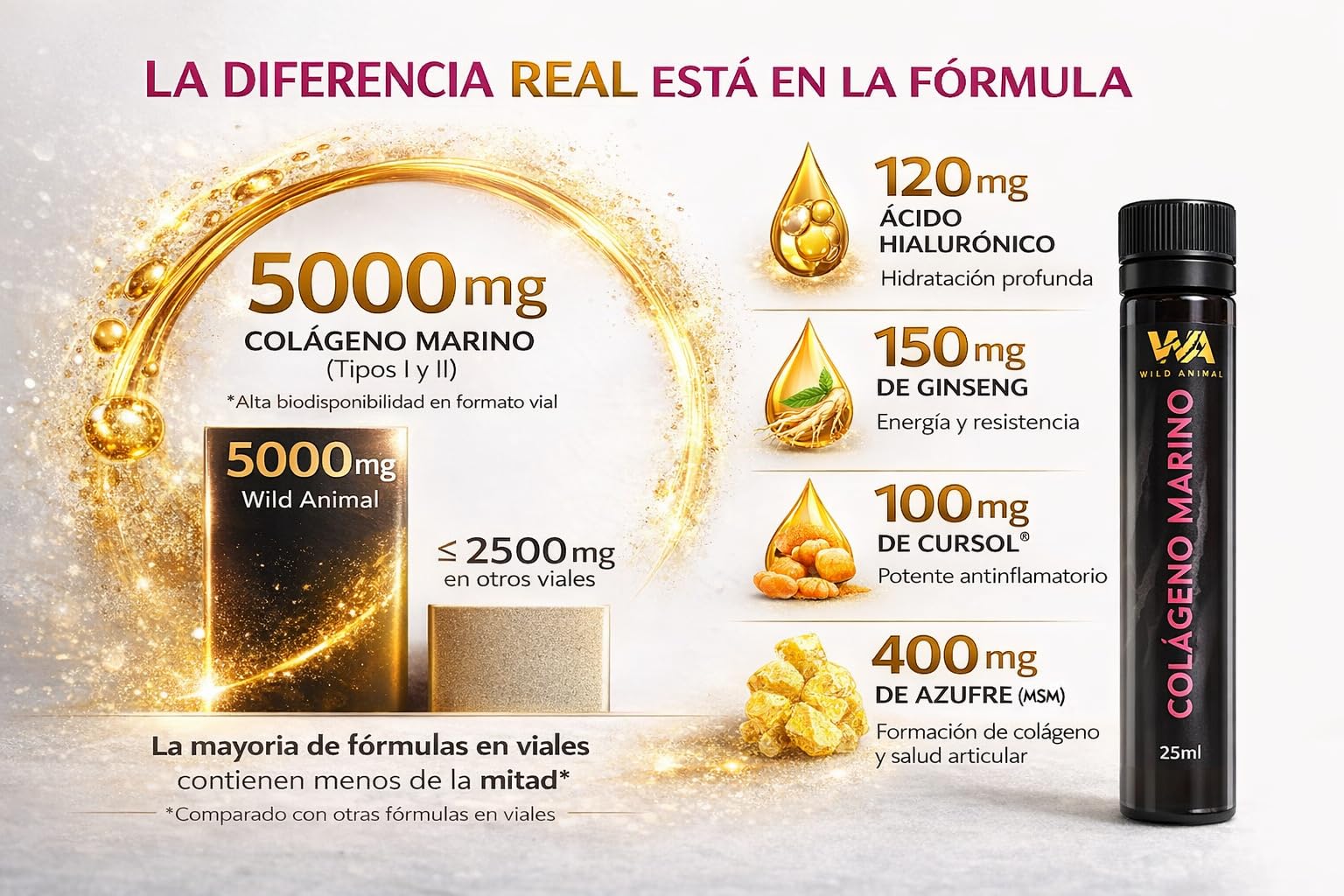 Colágeno Marino Bebible 5000 mg - Alta Dosis | 28 Viales x 25 ml | Con Ácido Hialurónico, MSM, Biotina y Vitamina C | Piel, Cabello y Uñas | Fabricado en España