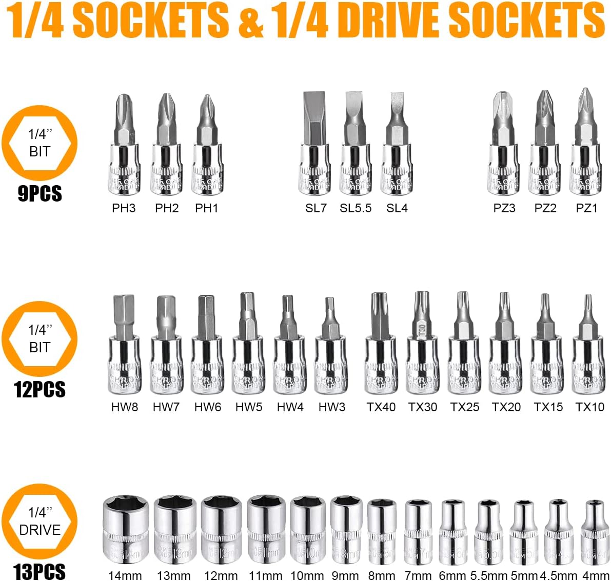 46 Pieces 1/4 inch Drive Socket Ratchet Wrench Set with Bit Socket Set Metric and Extension Bar for Auto Repairing and Household with Storage Case