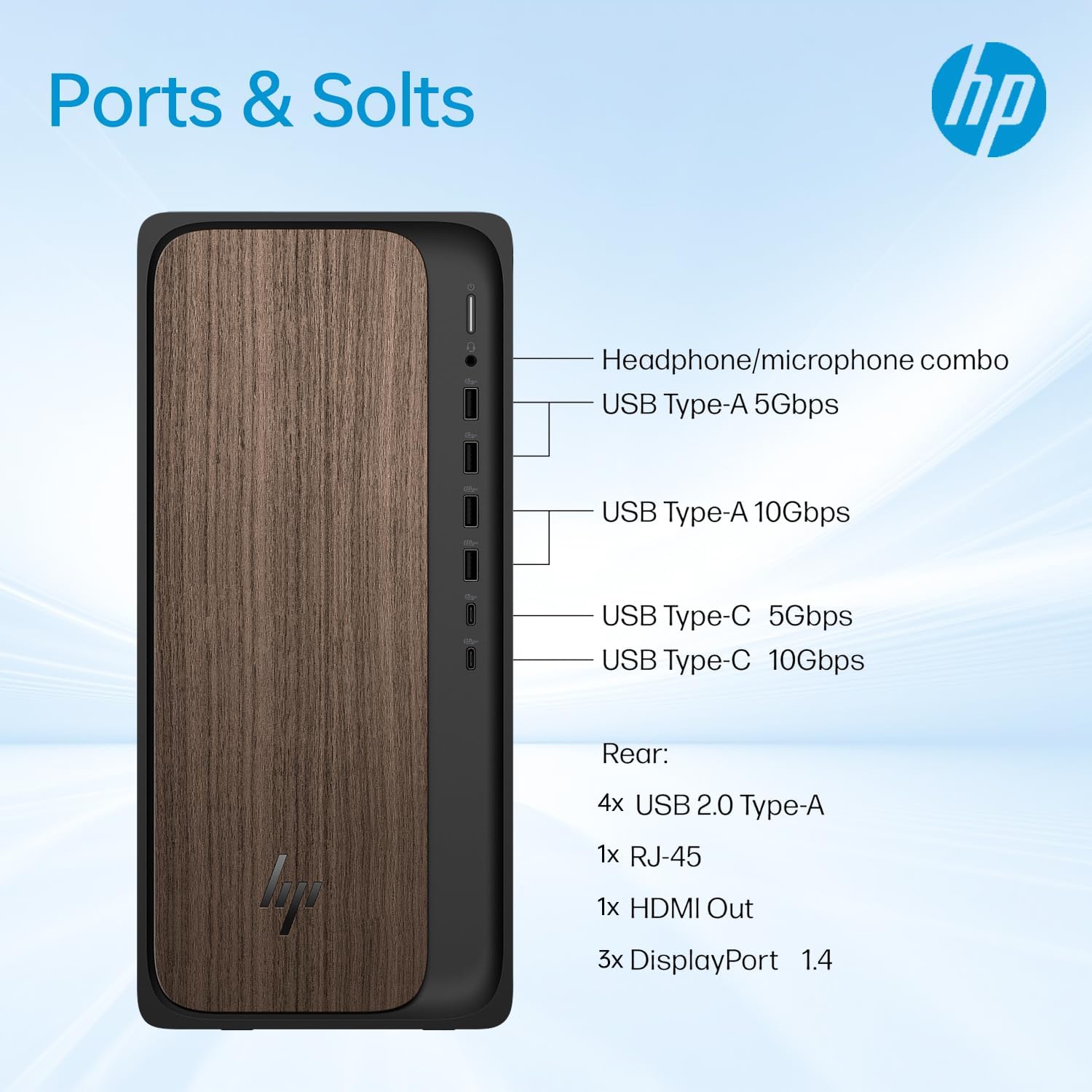 Front and rear ports of the HP OmniDesk M03 Desktop PC