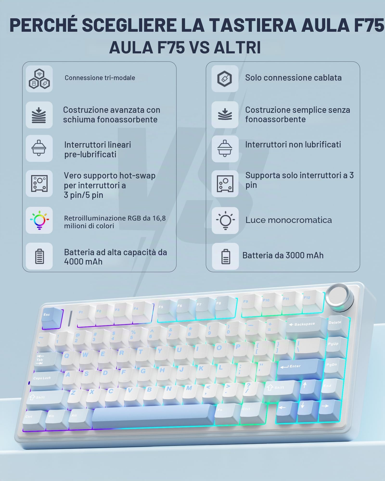 AULA F75 75% tastiera meccanica senza fili, cremoso sostituibile a caldo, interruttori in legno grigio pre-lubrificati, 2.4GHz/Type-C/BT5.0 (blu)