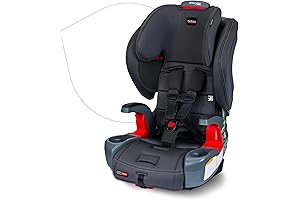 Britax Grow with You ClickTight Harness-2-Booster Car Seat, Cool N Dry -...