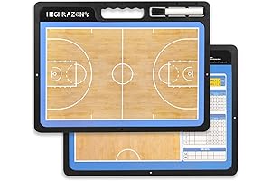 Premium Tactical Basketball Clipboard - Assist You Plan, Practice, Coach and Dominate...