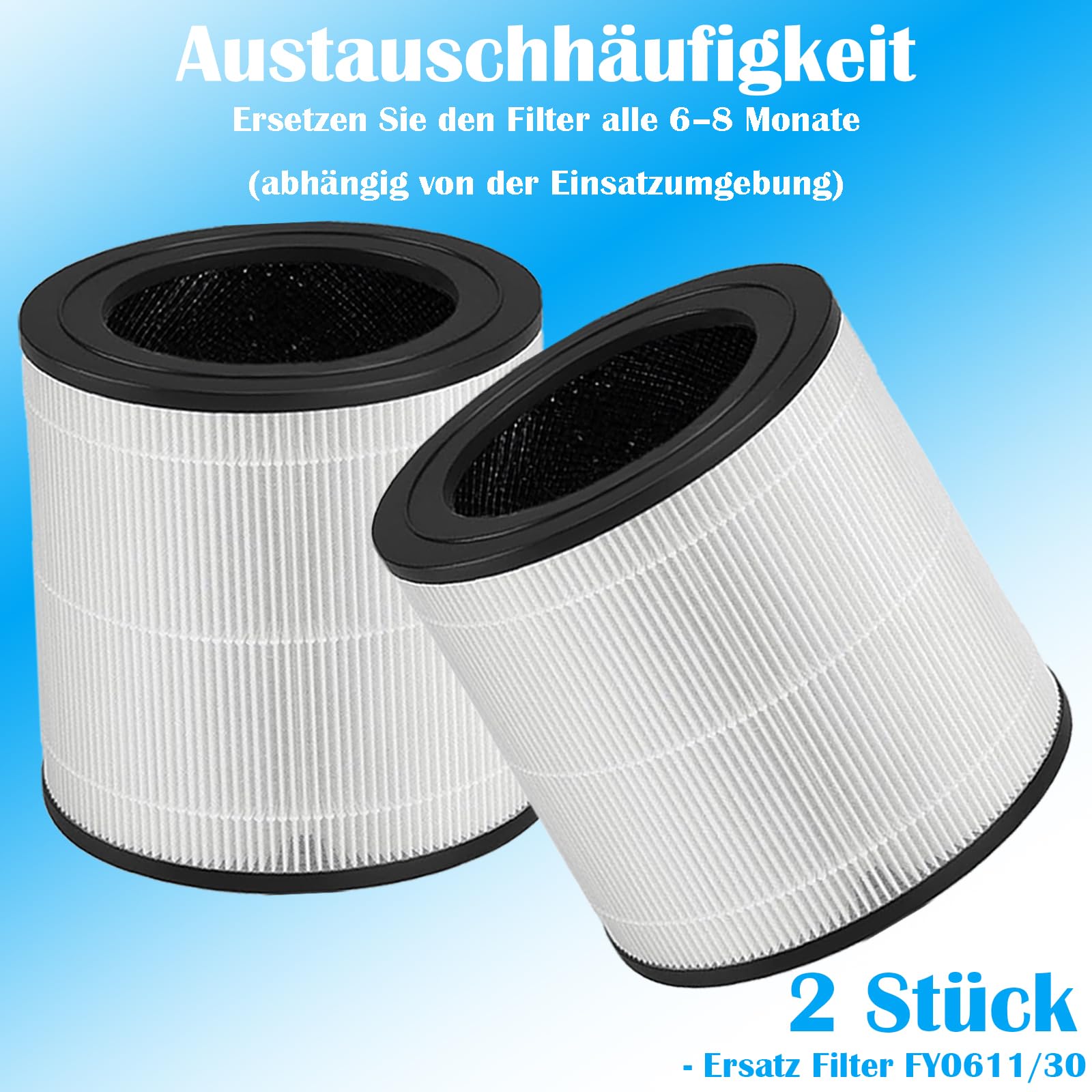 FY0611 Replacement Filter For Philips 600 Series AC065010 AC065110 Air Purifier 3-in-1 H13 True Hepa With High Efficiency Activated Carbon And Pre-Filter - Replacement Air Filter FY061130 Pac product thumbnail 6