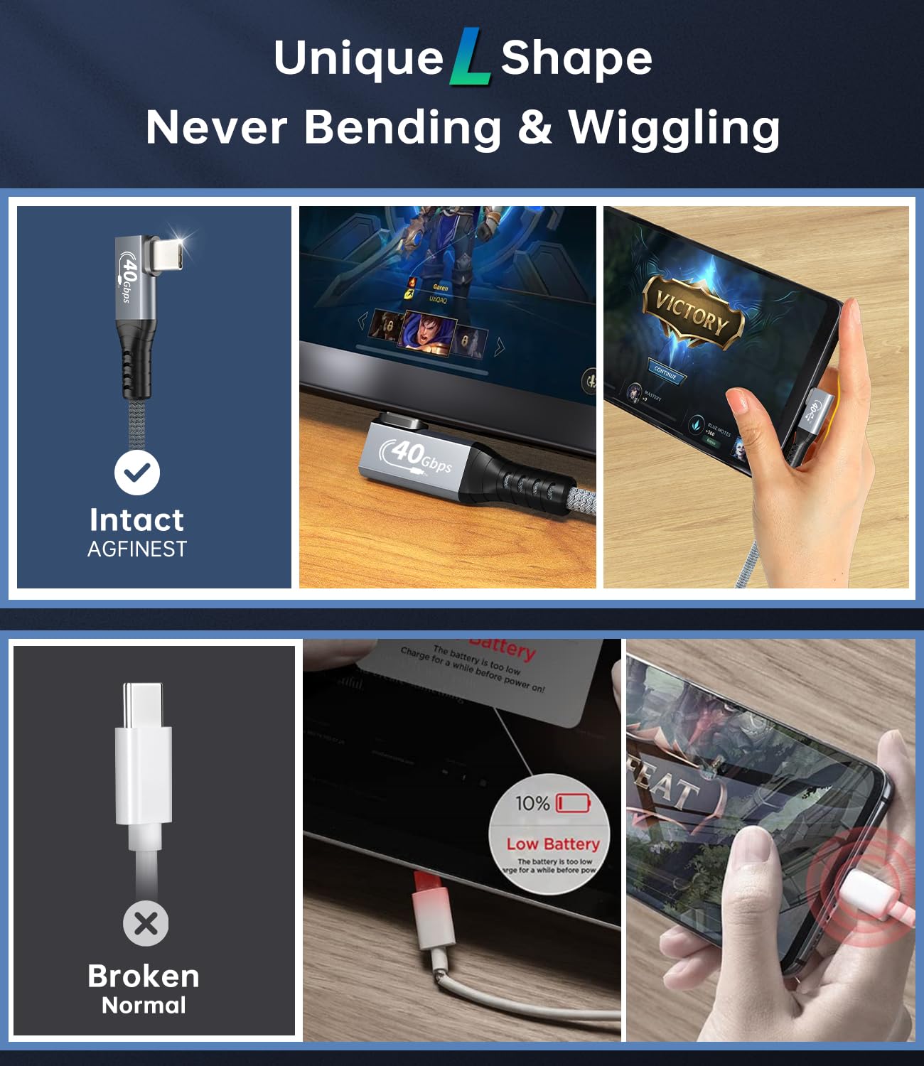 Cavo USB 4 , Cavo Thunderbolt 4 ad Angolo Retto, Supporta il Trasferimento Dei Dati a 40Gbps / Ricarica Veloce a 100W / Video 8K@60Hz Compatibile con Tutti i Dispositivi USB C (Angolo Retto, 2M)