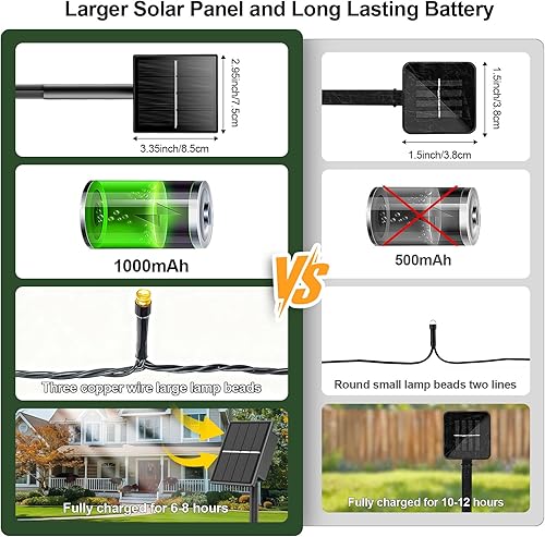 Miniatura 6 de Luces solares de Navidad para exteriores, guirnalda de luces solares de 137 pies, paquete de 4 100 luces LED de 19 modos, impermeables, para jardín,