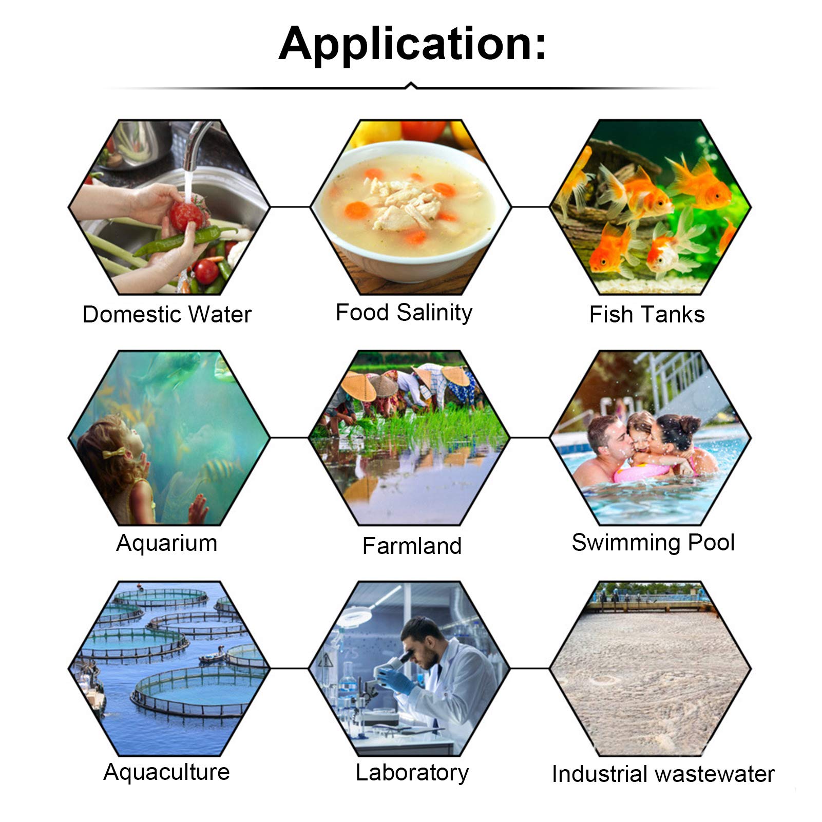 Tester jakości wody, monitor pH/redoks/temperatura z sondą, cyfrowy multiparametr LCD 1 w 3, dokładność 0-14PH ± 0,1PH, zakres -1999-1999 mV dla Plant Pool Spa(EU)