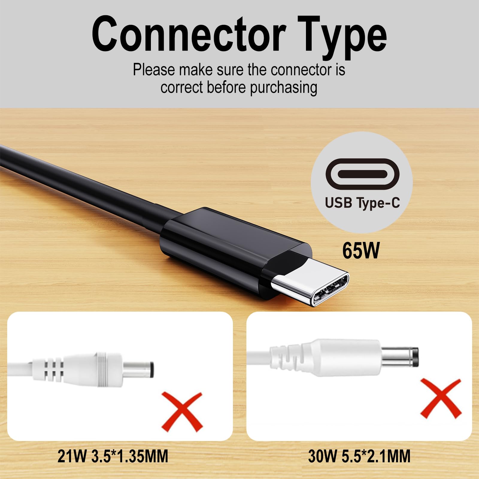 Caricatore USB C 65 W per Nintendo Switch 2, ROG Ally, Steam Deck, tablet, computer portatili, Samsung Galaxy, Pixel, caricatore da muro rapido PD 65 W