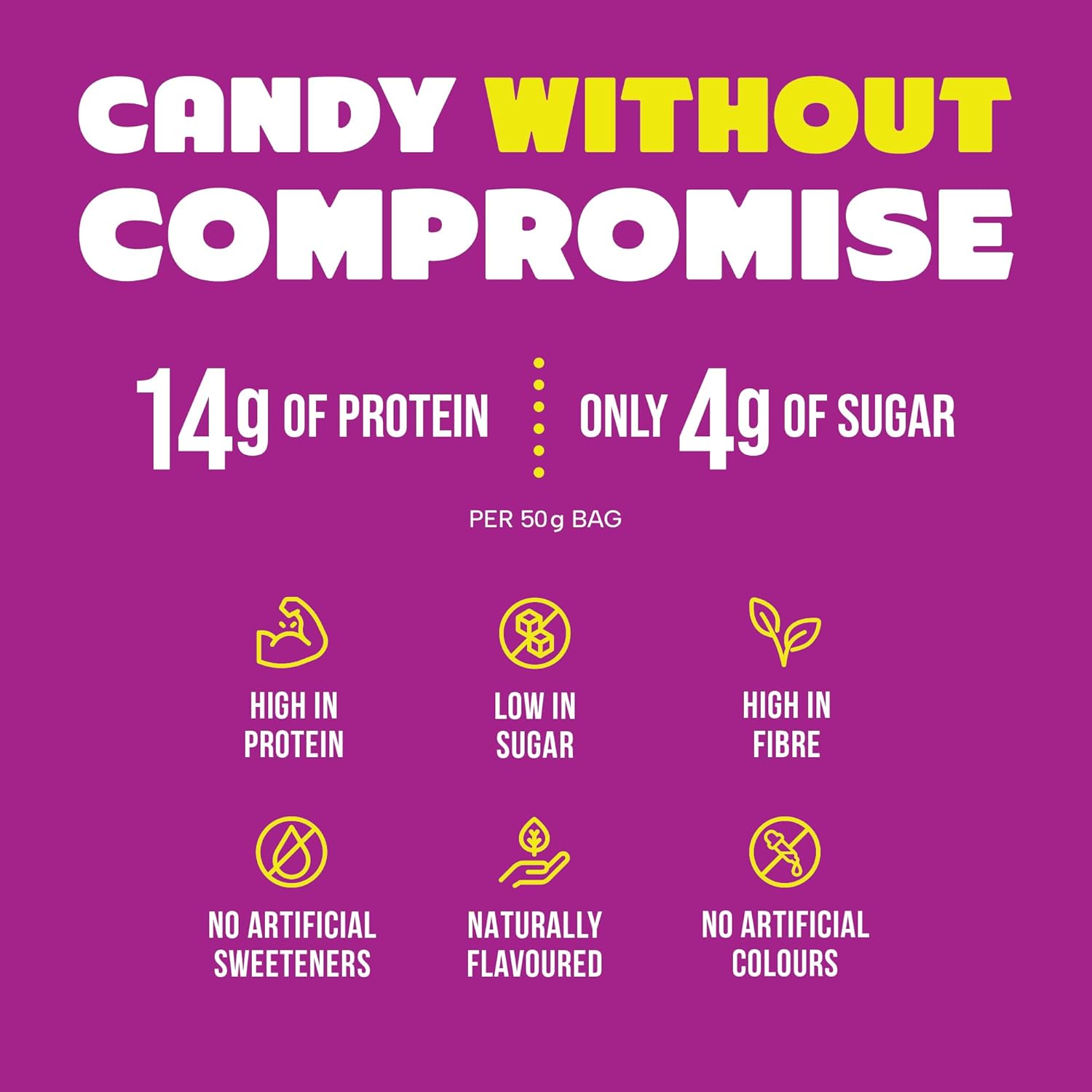 Protein Candy | 12-Pack | Low Sugar Candy | Whey Protein Isolate Snacks | A Good Source of Fiber | No Artificial Flavors or Colors | Gluten-Free | Made in the USA | Berry Punch