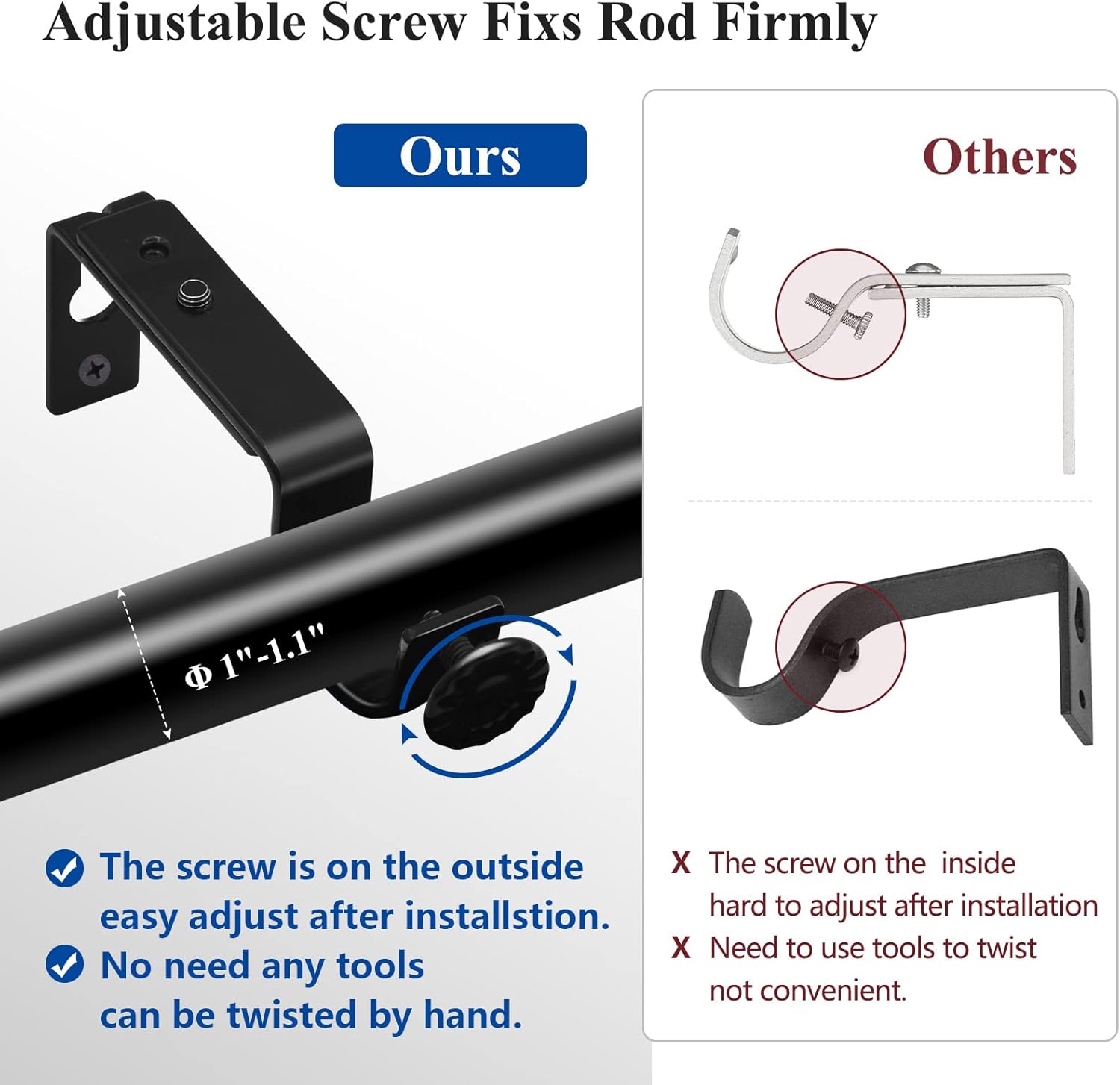 Buy Curtain Rod Bracket, Adjustable Curtain Rod Holders 1 Inch Black