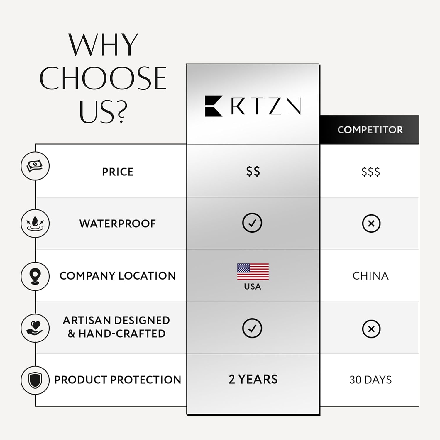 RTZN® Necklace for Men – Premium Artisan Handcrafted Authentic Stone Necklace