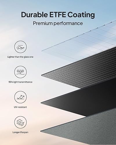 Miniatura 7 de BLUETTI Generador solar AC180 con panel solar de 200 W (se envía por separado), estación de energía portátil de 1152 Wh con 4 salidas de CA de 1800