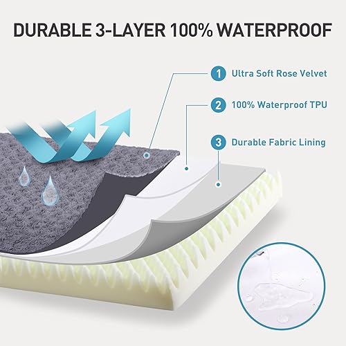 Miniatura 4 de Cama para perros impermeable para perros pequeños, terciopelo rosa, suave, esponjosa, lavable, con funda extraíble y parte inferior antideslizante,