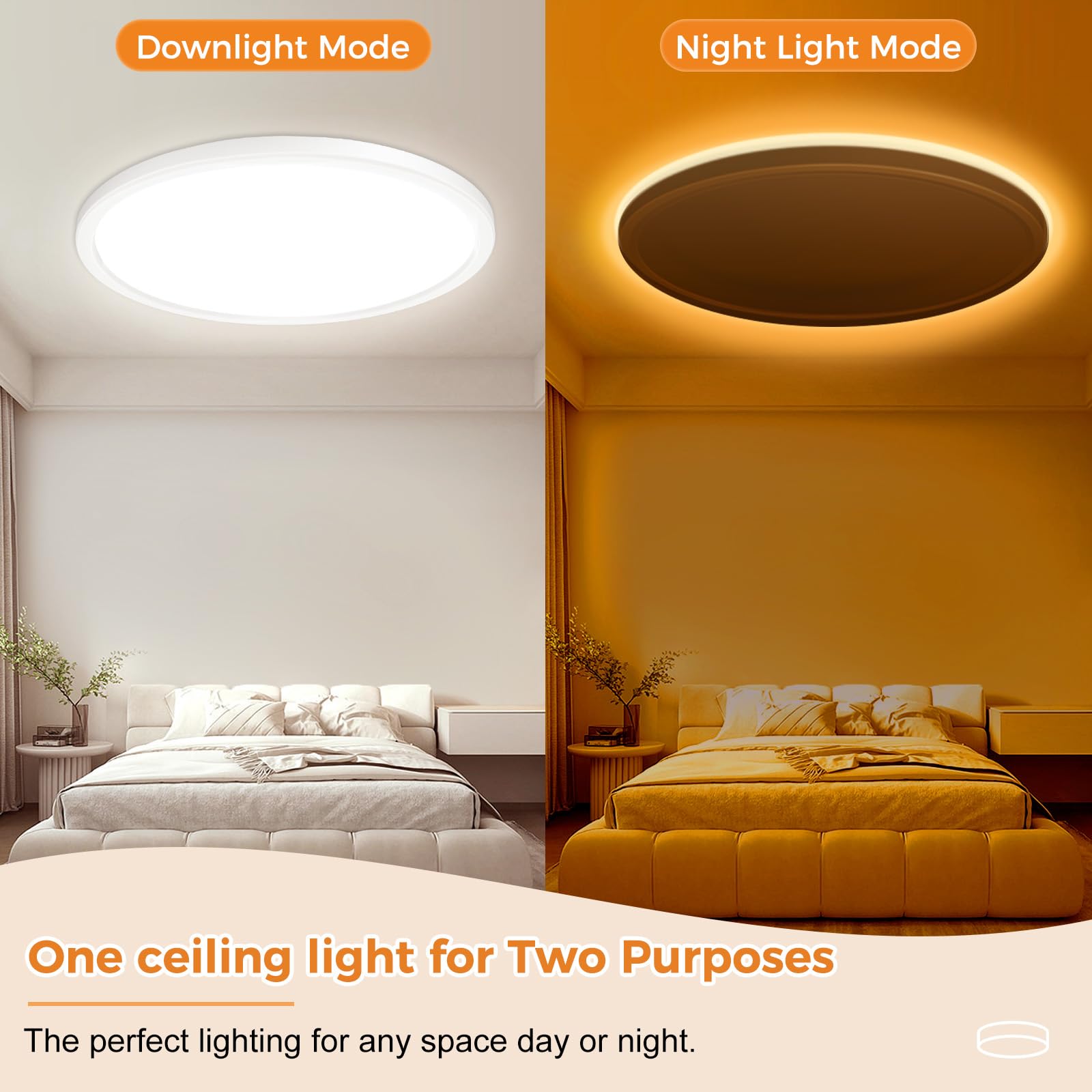 slochi 40 CM Plafoniera LED Soffitto Dimmerabile, 36W 4200LM Lampada led soffitto con Telecomando, Luce Notturna 1800k, 3000-6500K che cambia colore Per Soggiorno Camerette letto Cucina Bagno, Bianco