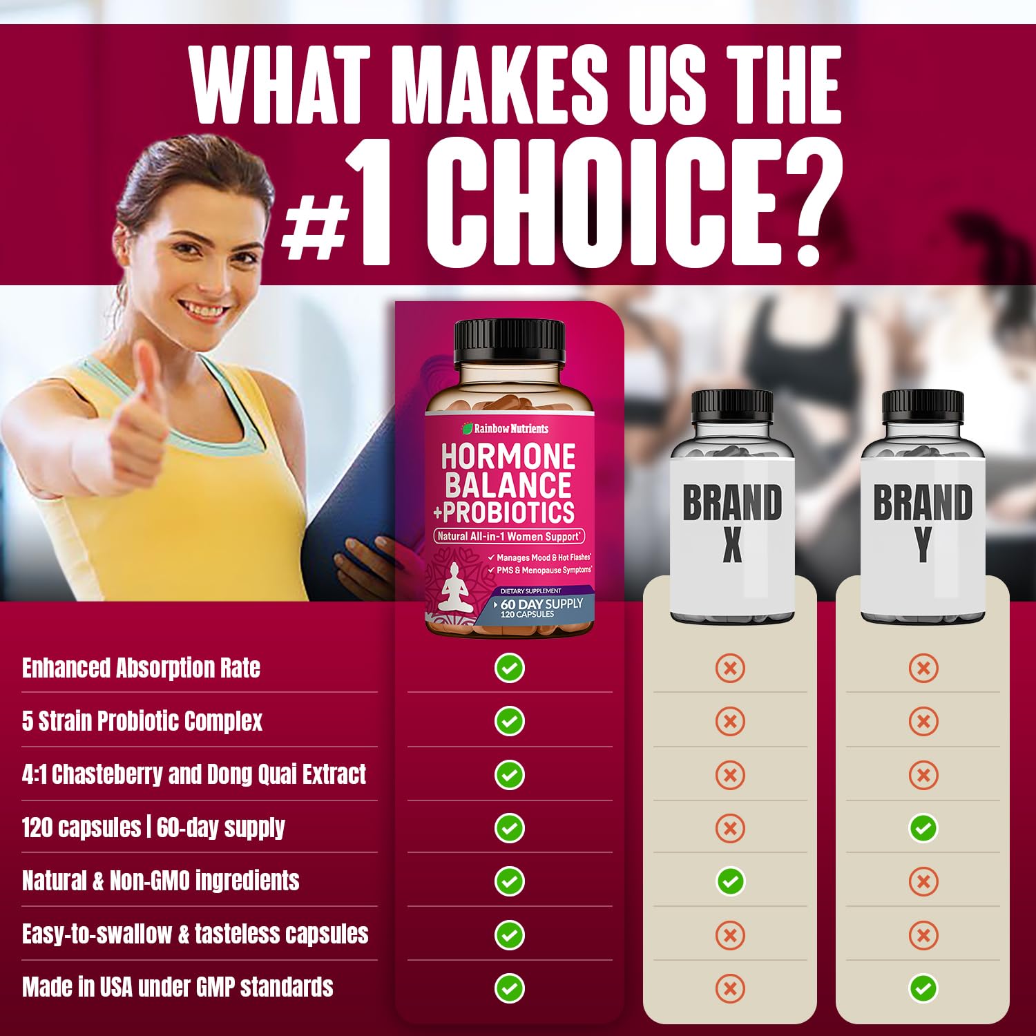 Hormone Balance + Probiotics for Women- Natural Menopause Relief, Weight Management, Bloating, Hot Flashes, PMS | Organic Maca, Chasteberry, Dong Quai & Black Cohosh | Non GMO |120 V Capsules