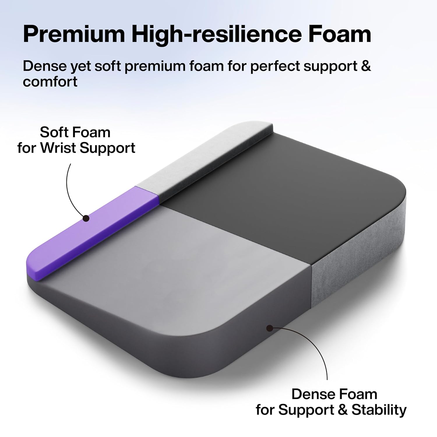 FOVERA Tabletop Laptop Riser Stand Cushion | Fits up to 17” Laptops | Large (21 x 15 x 3.5 Inch) Lightweight, Mouse-Friendly Top, Soft Wrist Support & Side Pockets | for All Laptops (Dark Grey) 34 71h8kUlo3+L. SL1500