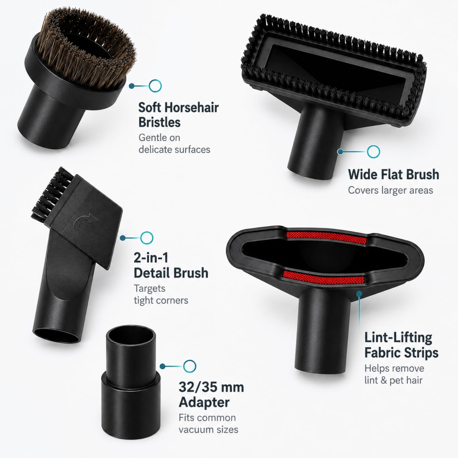Kit Accessoires Aspirateur pour Riccar Prima Canister R50TAP.4