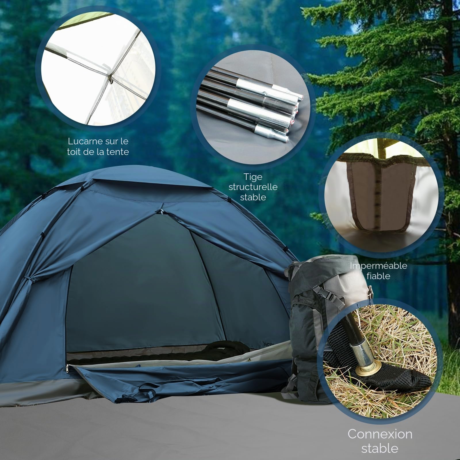 JAICOM Camping Tente, 1/2/4 Personnes Ultra Légère Tente - Imperméable, VentiléeTente, 4 Saison Tente de Camping, Facile à Installer, pour Randonnée, Pique-Nique, Famille, Outdoor