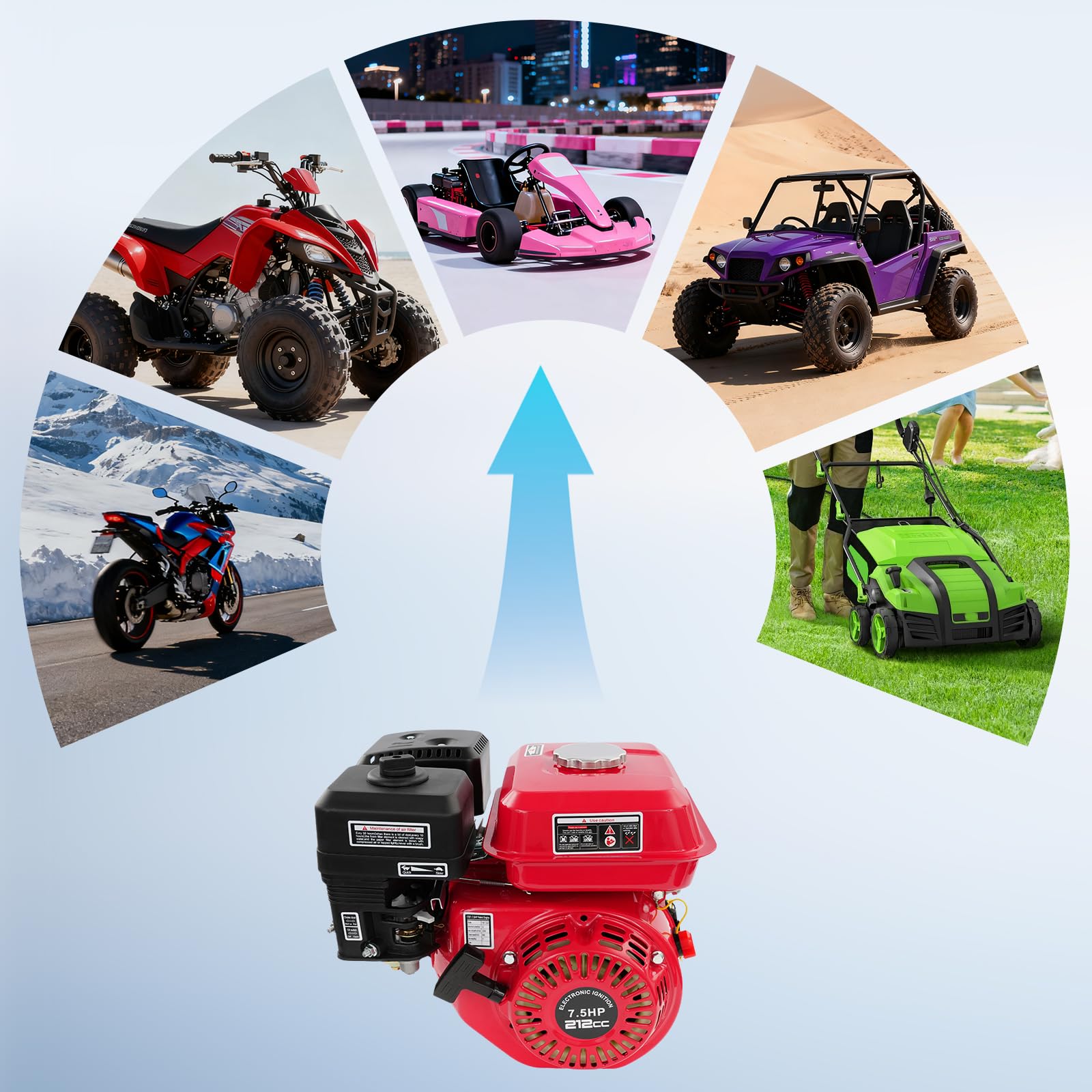 Motor de Gasolina 7.5CV 4 Tiempos OHV 212cc 4000W Monocilíndrico | Refrigerado por Aire 3600 RPM Torque 12N.m Arranque Manual con Alarma Aceite para Kart Maquinaria Agrícola Generador Bomba