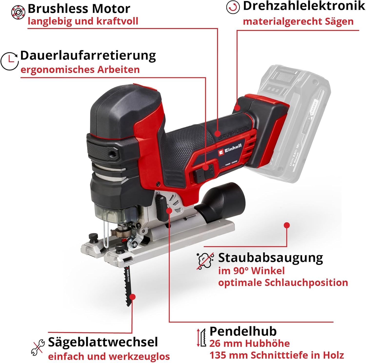 รายละเอียด view of Einhell Jigsaw with feature callouts