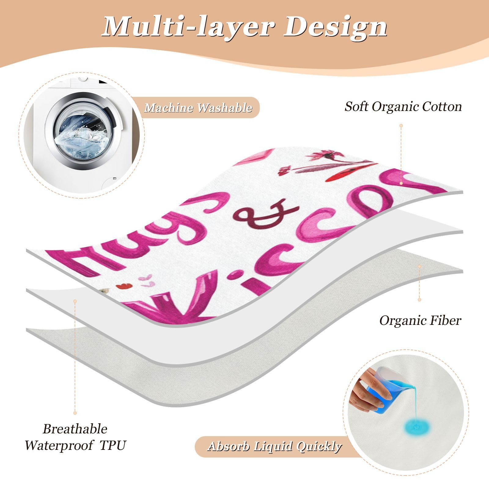 Extra Large Resuable Changing Pad Covers Highly Absorbent Bed Wetting Pads Skin-Friendly Pee Mats for Children Adults Pets 52x34in Valentines Day Love Heart Hugs Kisses