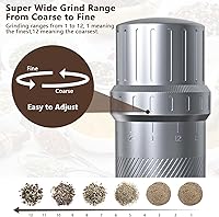 Vista 3 de Luvan Molinillo de Pimienta de Grado Profesional, Molinillo de Pimienta Manual de Grosor Ajustable Externo, Molinillo de Pimienta Gruesa de Aluminio