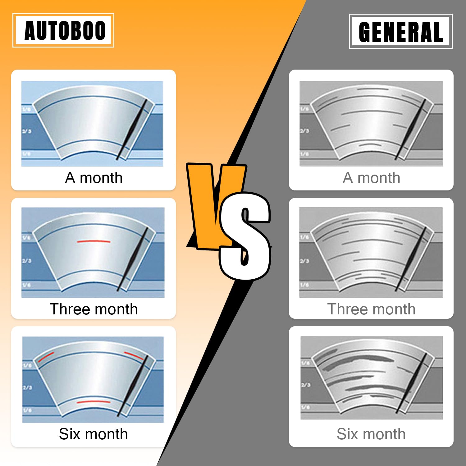 AUTOBOO 12 Rear Windshield Wiper Blade Replacement For