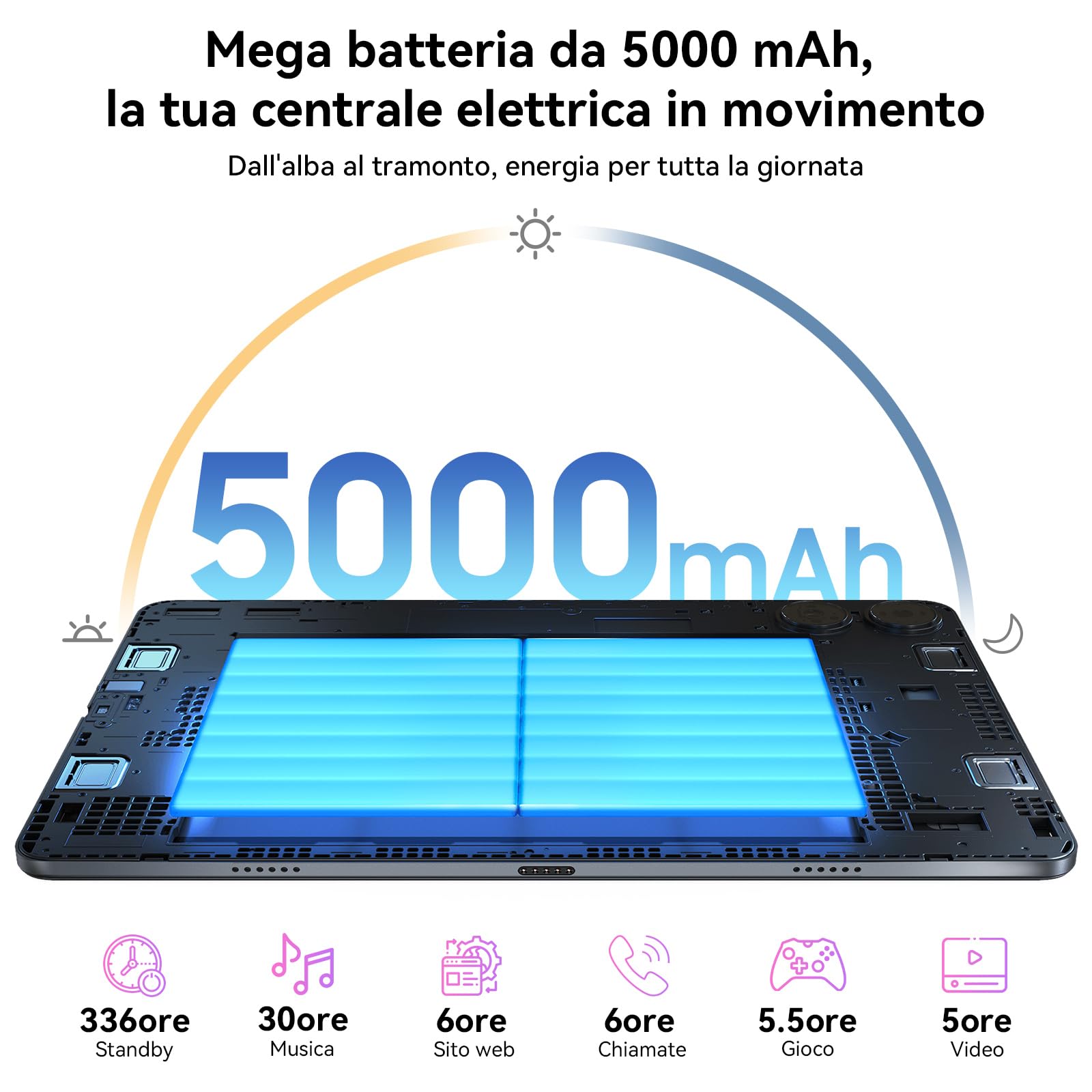 TABWEE T20 Android 16 Tablet in Offerta, 24 GB RAM+ 256 GB ROM (2 TB TF) | Octa-Core, Tablet 10 Pollici, 5000 mAh, 8 MP+5 MP, Gemini AI, Widevine L1, Face ID, 3.5 mm Jack Port (4 Anni Garanzia)