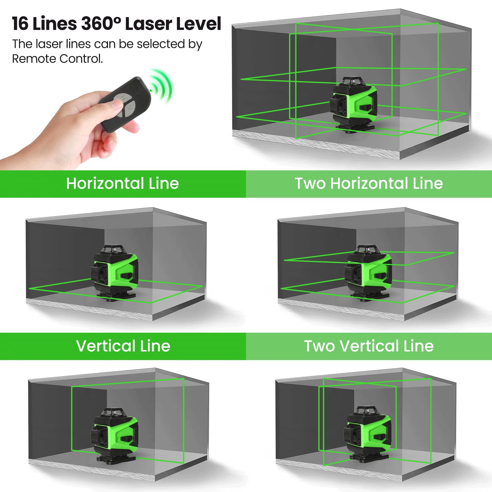 Niveau Laser Chantier Autonivelant 360° x 4 Avec trépied (Noir)