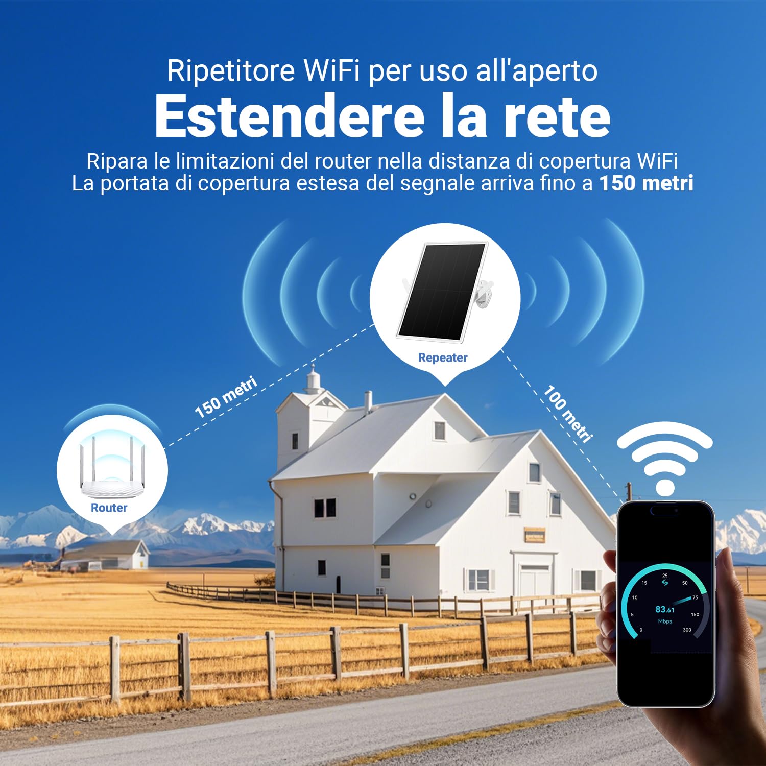 Ripetitore solare da esterno resistente alle intemperie, amplificatore di segnale Internet wireless 2,4 GHz con energia solare + batteria da 20000 mAh, senza zone morte WiFi per la