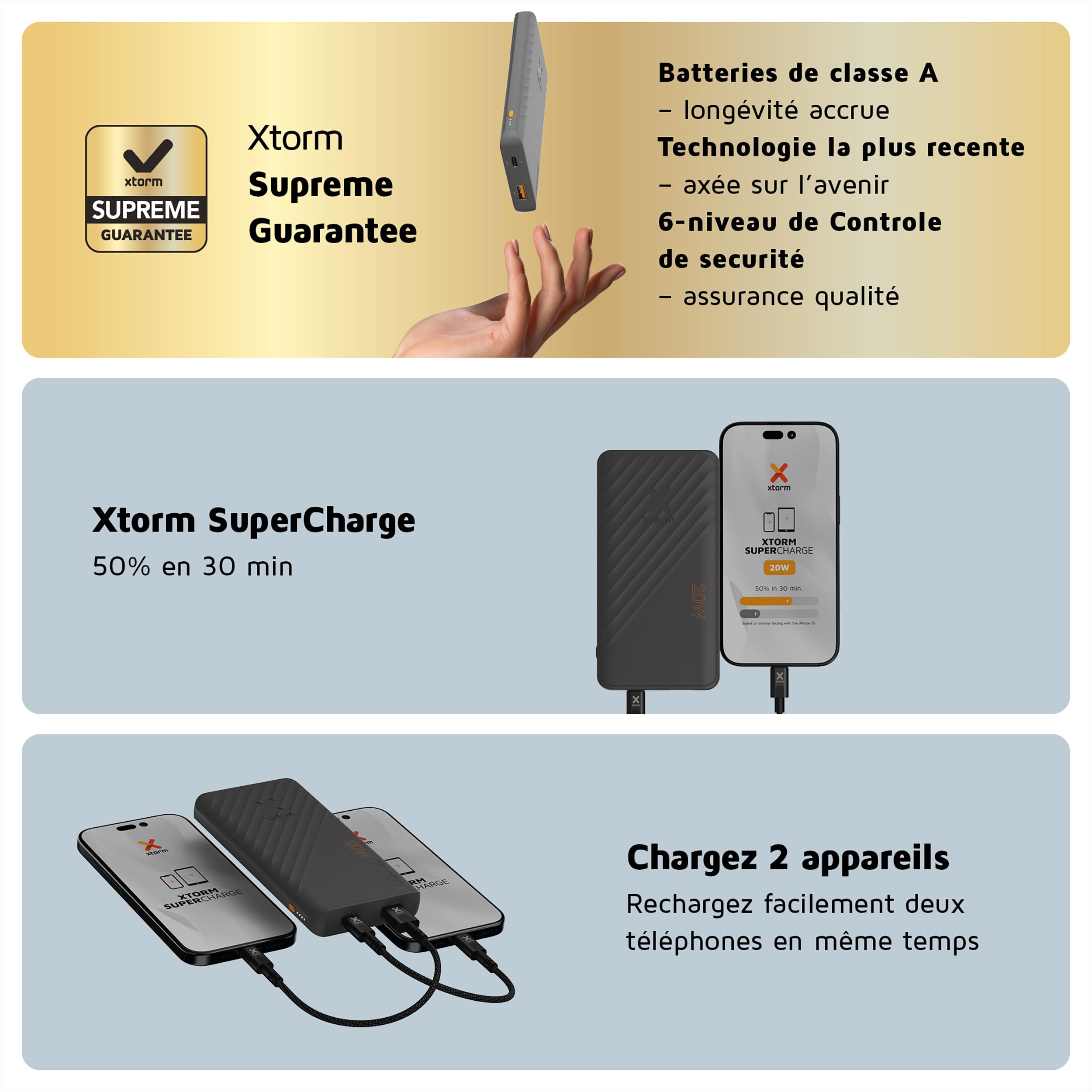 Powerbank Xtorm Supercharge - 10 000 mAh 20W - Fan Edition - Batterie puissante - Batterie Portable pour iPhone et Samsung - Technologie Durable
