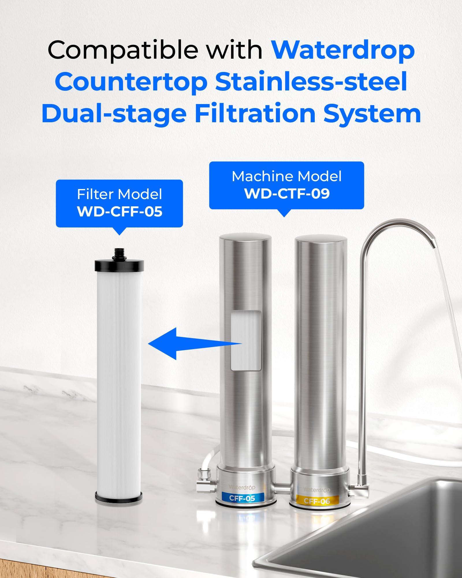Filtro Per Rubinetto Waterdrop - 5 Stadi, Riduce Cloro E Metalli Pesanti