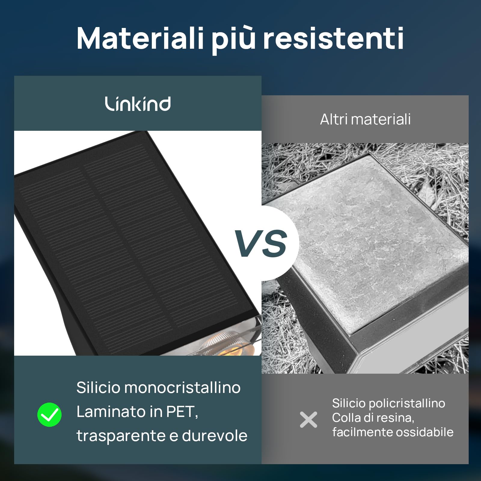 Linkind StarRay Luci Solari Esterno Giardino Bianca Calda, 22 LED Faretti Solari Decorative, 3000K 800LM Lampade Solari da Giardino Impermeabile IP65 per Cortile Prato Piscina, 4 Pezzi