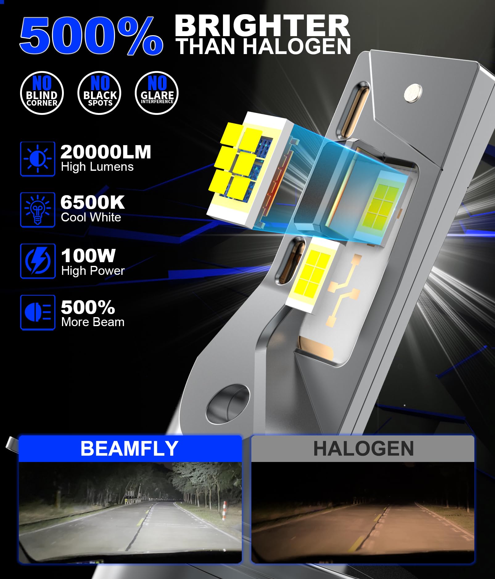 H4 LED 20000lm 100W, Lampadine Per Fari Auto e Moto, Kit Lampadina 12v per Abbaglianti o Anabbaglianti, Dimensioni 1:1 Alogena, Plug and Play, Luce Bianca 6500k, 2 Lampade LED H4