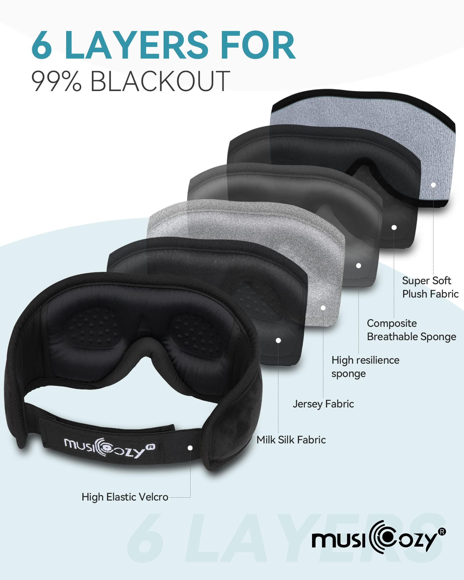 MUSICOZY Mascherina Per Dormire 3D Total Black - Zero Pressione Occhi, Per Viaggi E Meditazione - 3