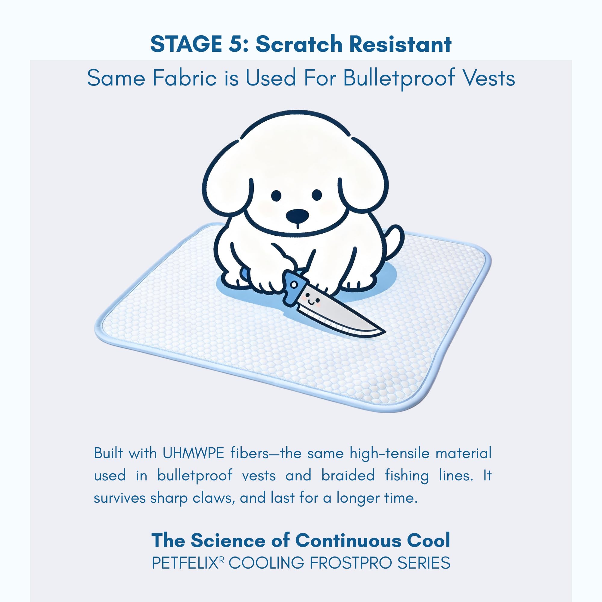 petfelix FrostPro Tapis rafraîchissant pour chien, résistant aux rayures et aux taches QMAX > 0,5, tapis de refroidissement pour chiens de grande taille, tapis auto-rafraîchissant pour chiens, pas