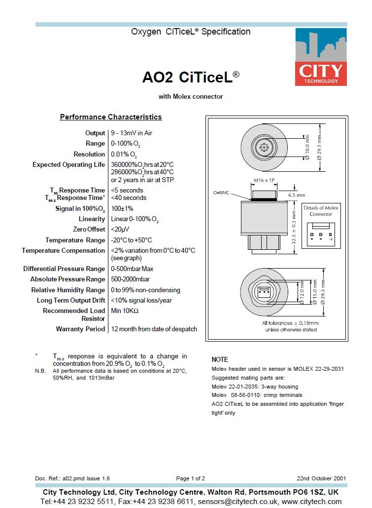 Per sensore di ossigeno per BW tecnologie gas Alert quattro City ptb-18.10 SO2 sensore ossigeno City AO2
