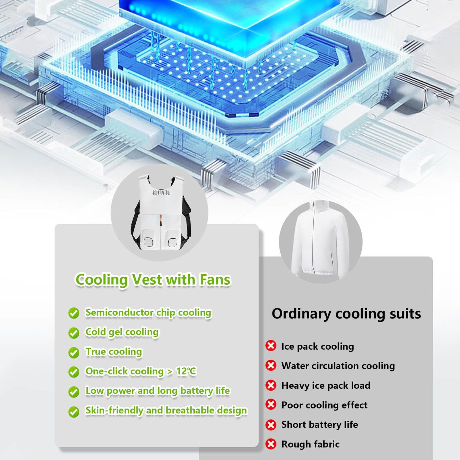 Kamizelka lodowa dla mężczyzn z 2 wentylatorami + 1Gel Cooling Main Unit, kamizelki chłodzące Lekka kamizelka chłodząca dla kobiet na upał na zewnątrz