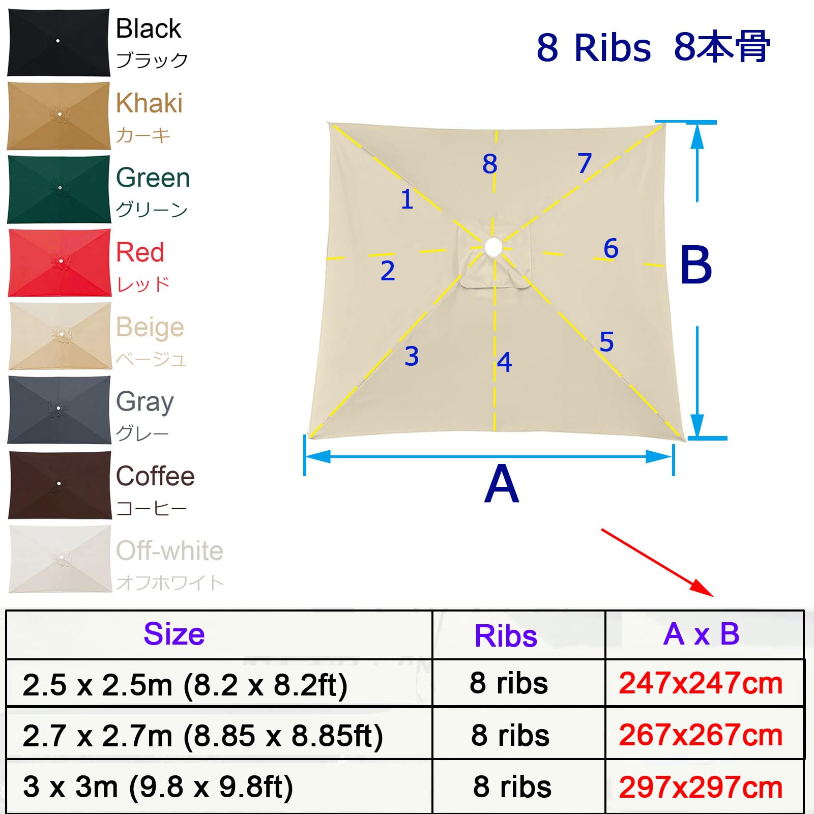 Rechange Telo Per Ombrellone 2x2 2x3m 2.5x2.5m 3x3m, Impermeabile, ProtezioneUV Traspirante, Copertura In Tessuto Di Ricambio, Tessuto Vela Di Sostituzione Parasole Da Giardino(Beige,2.5X2.5m)