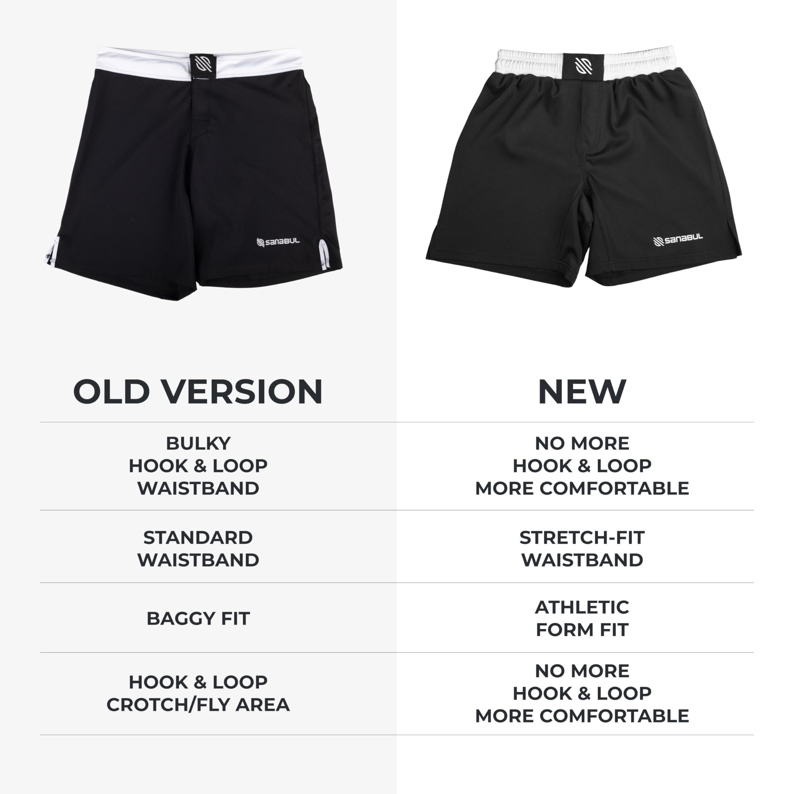 Sanabul Essential MMA Shorts für Herren, Boxen, No Gi, Jiu, Jitsu, Grappling, BJJ Shorts